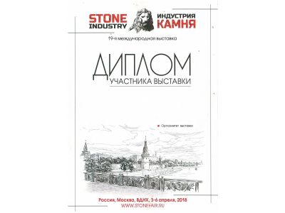 Участь у виставках